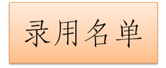 2019届格力电器录用名单